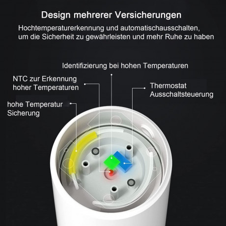 Sintech Sintech Reise-Wasserkocher Elektrischer Wasserkocher 400ML, tragbarer Reise-Tee-Wasserkocher, geeignet fur die Zubereitung von Tee, Kaffee, Babymilch auf Reisen  Sintech Travel Kettle Электрический чайник 400 мл, портативный дорожный чайник, подхо