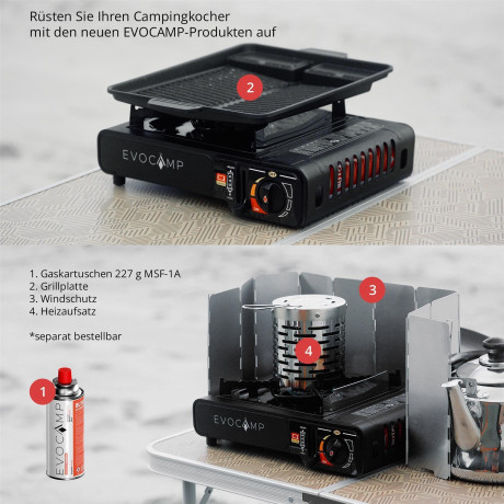 EVOCAMP EVOCAMP Gaskocher 1-flammig Piezozundung mit 4x 227g Gaskartuschen mit Tragekoffer 1-flammiger Gaskocher Газовая плита EVOCAMP, 1 пламя, пьезоподжиг, 4 газовых баллончика по 227 г, с футляром для переноски.