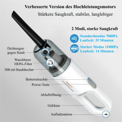 CkeyiN CkeyiN Akku-Handstaubsauger 2 Saugstufen, multifunktionaler Staubsauger, 75,00 W, mit Beutel, 35 Min. Laufzeit, Mit 2 Saugkopfen und 1 Burste  Беспроводной ручной пылесос CkeyiN, 2 уровня всасывания, многофункциональный пылесос, 75,00 Вт, с мешком,