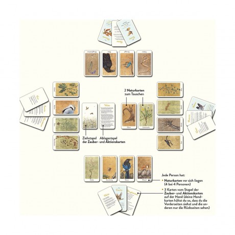 Kosmos Die verlorenen Worter Потерянные слова