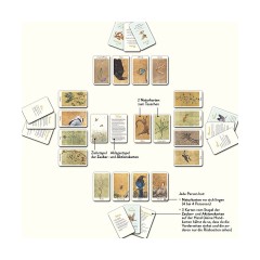 Kosmos Die verlorenen Worter Потерянные слова