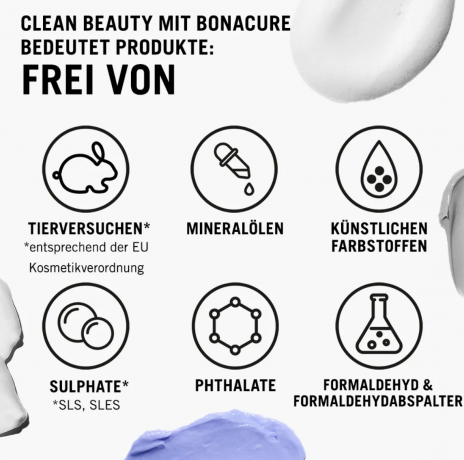 Schwarzkopf BC Bonacure Color Freeze Шампунь 250 мл