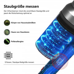 iceagle iceagle Akku-Stielstaubsauger Akku Staubsauger, 4 in 1 Staubsauger Kabellos, 27000Pa Saugleistung, mit LED-Beleuchtung  Беспроводной пылесос Iceagle, беспроводной пылесос, пылесос 4 в 1, беспроводной, мощность всасывания 27000 Па, со светодиодной 