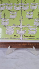 Картина винтажная &quot;Мое генеалогическое древо&quot;, в деревянной раме, 47 x 33 см, Германия, 1960-1970гг.