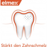 elmex Kariesschutz Zahnpasta Doppelpack, Зубная паста Kariesschutz для защиты от кариеса и реминерализации эмали, 2 × 75 мл