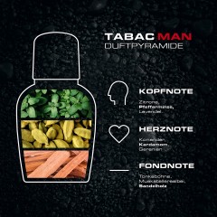 Tabac Man Deo Spray Дезодорант спрей 150 мл