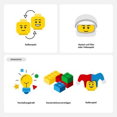 LEGO LEGO Minecraft 21166 Die verlassene Mine LEGO Minecraft 21166 Заброшенная шахта