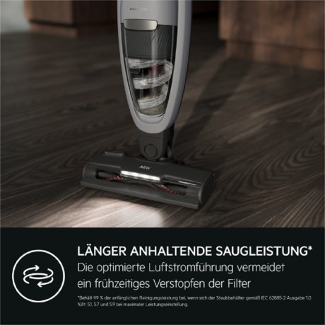 AEG AEG Akku-Handstaubsauger AS52AB18UG Беспроводной ручной пылесос AEG AS52AB18UG
