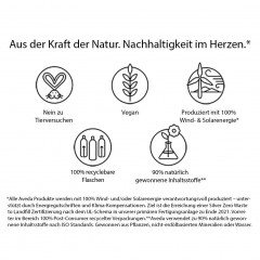 Aveda Pure-Formance Dual Action Aftershave  Pure Formance Лосьон после бритья двойного действия