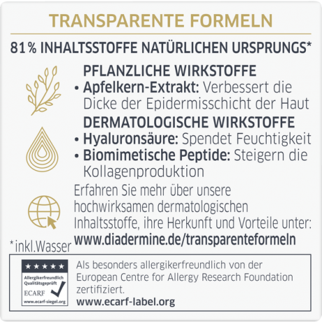 Diadermine Falten Expert 3D Anti-Falten Tagescreme 50 ml, Диадермин  Антивозрастной регенерирующий дневной крем, 50мл