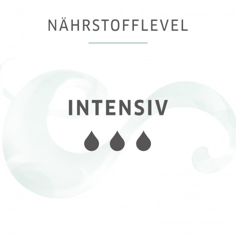 Wella Professionals Mask маска