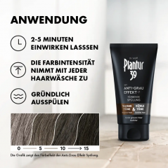 Plantur 39 Anti-Grau Effekt Spulung, Кондиционер против седины, 150 мл