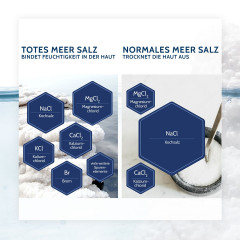 SALTHOUSE Totes Meer Therapie Reinigungsschaum Sensitiv, 150 ml, SALTHOUSE нежная очищающая пенка Totes Meer Therapie Reinigungsschaum Sensitiv с пантенолом и аллантоином для сухой и чувствительной кожи, 150 мл