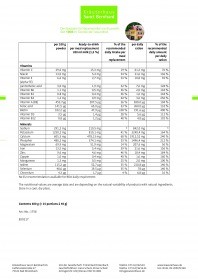 Krauterhaus Sanct Bernhardt Redukta-PLUS Slim Diet · 6-Piece Treatment Pack6-Piece Treatment Pack