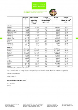 Krauterhaus Sanct Bernhardt Redukta-PLUS Slim Diet · 6-Piece Treatment Pack6-Piece Treatment Pack