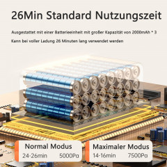 Mutoy Mutoy Akku-Handstaubsauger Handstaubsauger, 7500Pa Handstaubsauger Akku, Autostaubsauger 6000mAh  Беспроводной ручной пылесос Mutoy, ручной пылесос, аккумулятор для ручного пылесоса 7500 Па, автомобильный пылесос 6000 мАч
