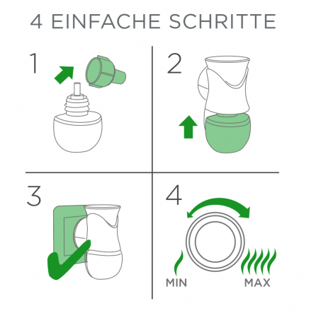 Air Wick Duftstecker Nachfüller Kirschblüte & Himbeere Сменный блок ароматизатора Air Wick Plug-In с ароматом вишневого цвета и малины 19мл