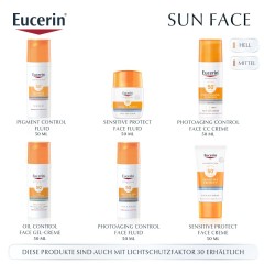 Eucerin Sensitive Protect Kids Mineral Sun Lotion LSF 30  Sensitive Protect Kids Минеральный солнцезащитный лосьон SPF 30