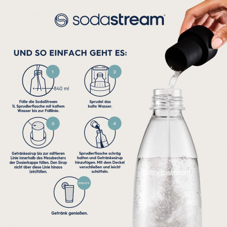 SodaStream 7UP Sirup 3stk, Сироп для приготовления 7UP, без сахара, 440 мл х 3 штуки