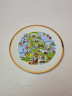 Декоративная тарелка винтажная с картой и достопримечательностями Дании, 19 x 2 см, Дания, 1960-70гг.