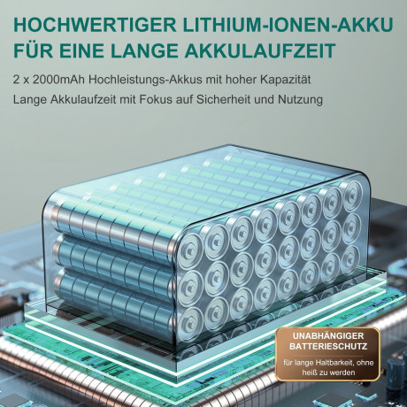 Vbrisi Vbrisi Akku-Handstaubsauger Handstaubsauger, Autostaubsauger 7500Pa Staubsauger, 4-in-1Multifunktionaler, Mit 4000mA-Akku, kann fur eine lange Zeit arbeiten. Kann in Wohnungen, Autos usw. verwendet werden, fur nassen und trockenen Gebrauch., 4-in-1