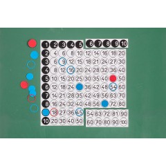 Wissner aktiv lernen Einmaleinsfeld fur die Tafel magnetisch mit Kreisen und Ringen Таблица умножения для магнитной доски с кругами и кольцами