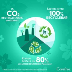 Carefree FlexiComfort ohne Duft 44  FlexiComfort без запаха 44