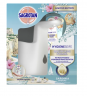 Sagrotan No-Touch Starter-Set Sardinia Dreams, Бесконтактный стартовый набор мыло Sardinia Dreams