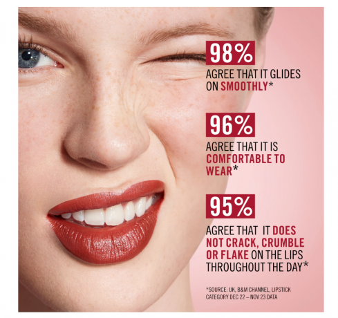 Rimmel Lasting Finish langanhaltender Lippenstift Губная помада, Nr. 006 Pink blush