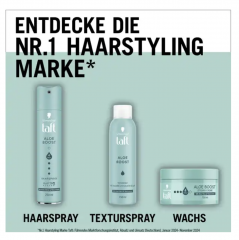 Taft Haarspray Aloe Boost Лак для волос с комплексом алоэ вера и ниацинамидом 250мл