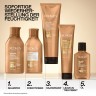 Redken Moisture Restore Leave-In Maske  Несмываемая маска для восстановления влаги