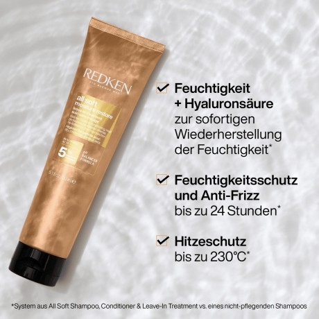 Redken Moisture Restore Leave-In Maske  Несмываемая маска для восстановления влаги