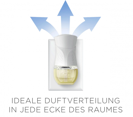 Air Wick Duftstecker Nachfüller Cotton & Weiße Orchidee 19ml, Сменный блок ароматизатора Air Wick Plug-in Fragrance Refill Cotton & White Orchid