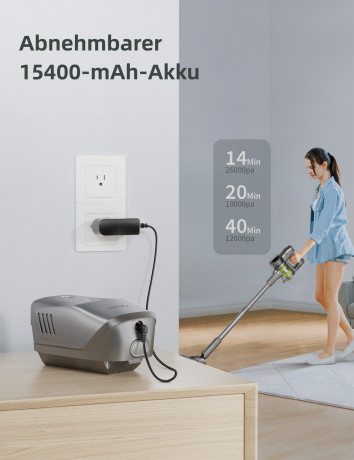 Kalado Kalado Akku-Stielstaubsauger KCV01 26KPa 6-in-1 Multifunktionaler Handstaubsauger, 250,00 W, Herausnehmbarer Akku, LED-Display, Tierhaare Беспроводной стержневой пылесос Kalado KCV01 26 кПа Многофункциональный ручной пылесос 6-в-1, 250,00 Вт, съем