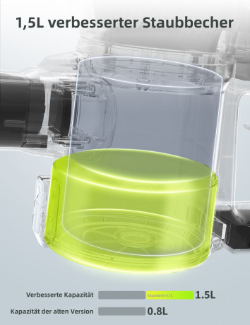 Kalado Kalado Akku-Stielstaubsauger KCV01 26KPa 6-in-1 Multifunktionaler Handstaubsauger, 250,00 W, Herausnehmbarer Akku, LED-Display, Tierhaare Беспроводной стержневой пылесос Kalado KCV01 26 кПа Многофункциональный ручной пылесос 6-в-1, 250,00 Вт, съем