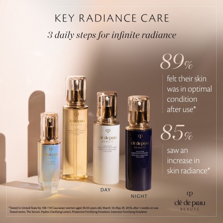 Cle de Peau Beaute Hydro-softening Lotion Гидро смягчающий лосьон