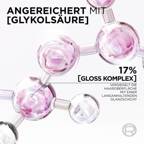 L'Oreal Paris Elvital Glycolic Gloss Leave-In Serum, 150 ml, Несмываемая сыворотка с гликолевой кислотой для гладкости, мягкости и зеркального блеска волос, 150 мл