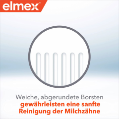 elmex Zahnpflege Set Kinder, 0-2 Jahren, 1 St, Набор для первых зубов: мягкая обучающая щётка и зубная паста 12 мл, 0–2 года