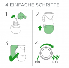 Air Wick Duftstecker Nachfüller Eukalyptus &amp; Zedernholz 19ml, Сменный блок ароматизатора Air Wick Plug-In с ароматом эвкалипта и кедра 19мл
