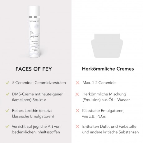FACES OF FEY DMS Hautcreme + clarifying 100ml Крем для кожи DMS + осветляющий 100мл