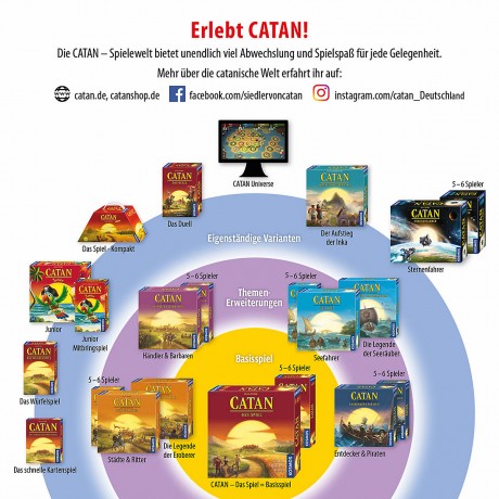 Kosmos CATAN КАТАН