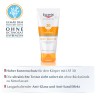 Eucerin Sun Gel-Creme Oil Control Body LSF 30  Солнцезащитный гель-крем против жирного блеска для тела SPF 30