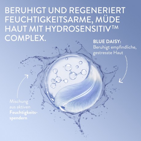 Cetaphil Optimal Hydration belebende Tagescreme  Бодрящий дневной крем Optimal Hydration