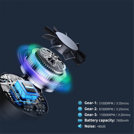 Kamp;B KB Akku-Handstaubsauger Elektrischer Staubsammler, Druckluft-Spruhstaubsammler  Беспроводной ручной пылесос KB, электрический пылесборник, пылесборник с распылением сжаого воздуха