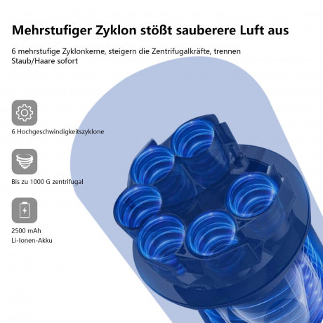 iceagle iceagle Akku-Stielstaubsauger Akku Staubsauger, 4 in 1 Staubsauger kabellos V1, 27KPa Saugleistung, beutellos, Akku 22.2 V Rot Беспроводной пылесос Iceagle, беспроводной пылесос 4 в 1 V1, мощность всасывания 27 кПа, без мешка, аккумулятор 22,2 В