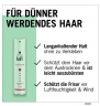 Schwarzkopf Taft Haarspray Volumen Haltegrad 5 mittlerer Halt, Тафт Лак для волос для объема без утяжеления сильной фиксации 5, 250 мл