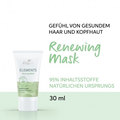 Wella Professionals Renewing Mask  Обновляющая маска