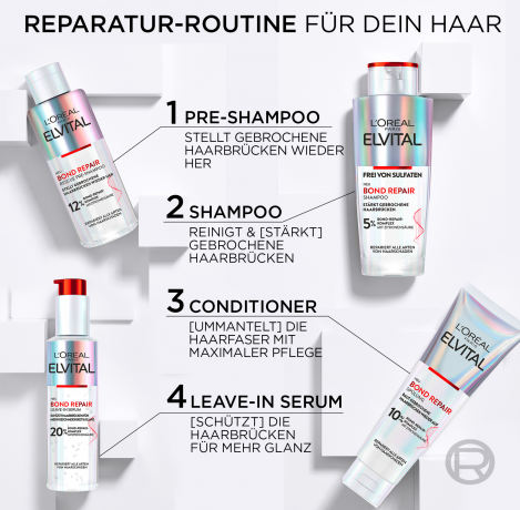 L'Oreal Paris Elvital Leave-In Haarserum Bond Repair Anti-Haarschaeden, 150 ml, Несмываемая сыворотка с лимонной кислотой для повреждённых волос, укрепление и блеск, 150 мл