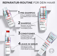 L'Oreal Paris Elvital Leave-In Haarserum Bond Repair Anti-Haarschaeden, 150 ml, Несмываемая сыворотка с лимонной кислотой для повреждённых волос, укрепление и блеск, 150 мл