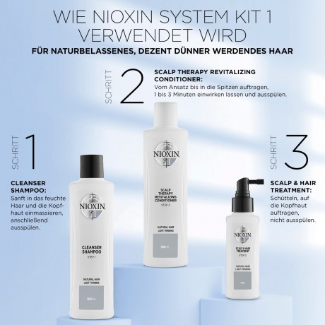 Nioxin System 1 Cleanser Shampoo Очищающий шампунь System 1